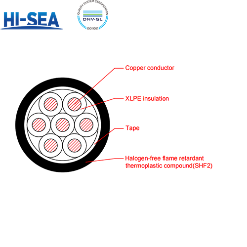 CKJPJ/SC XLPE Insulation Low Smoke Halogen Free Flame Retardant Marine Control Cable